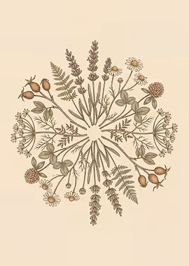 Vintage Flowers metal poster collection